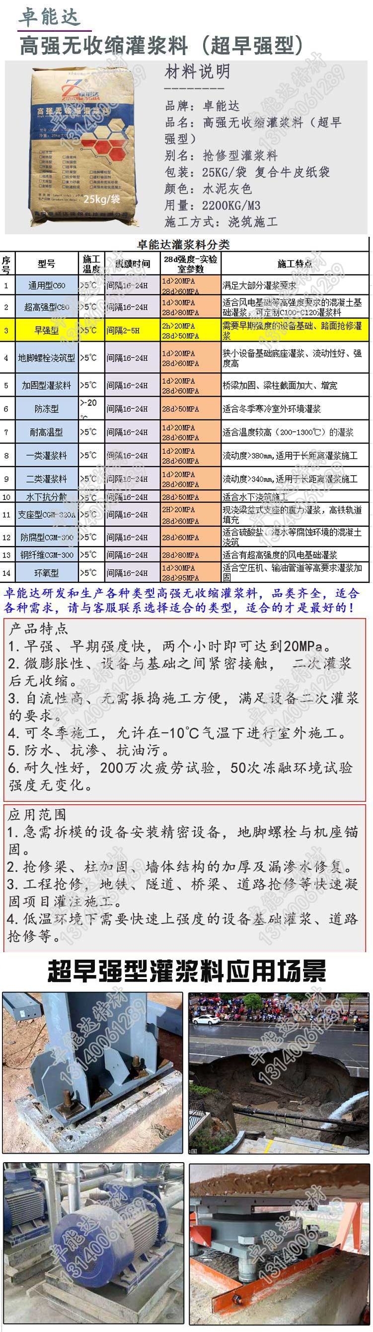 早強(qiáng)型高強(qiáng)無收縮灌漿料詳情1-2.jpg