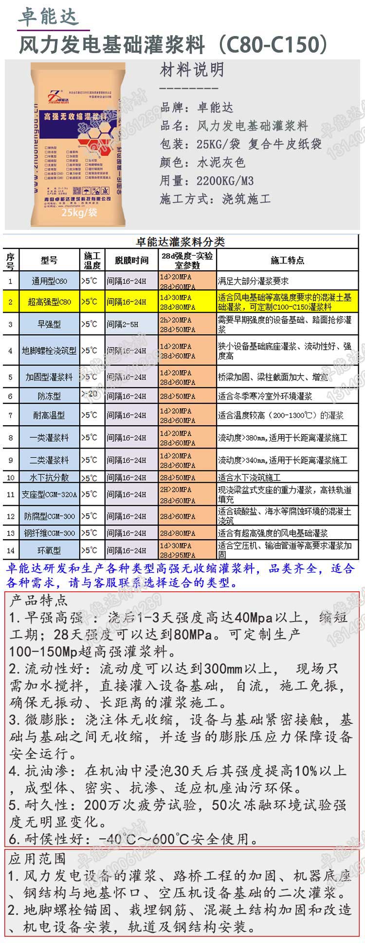 風力發(fā)電基礎灌漿料詳情1-2.jpg